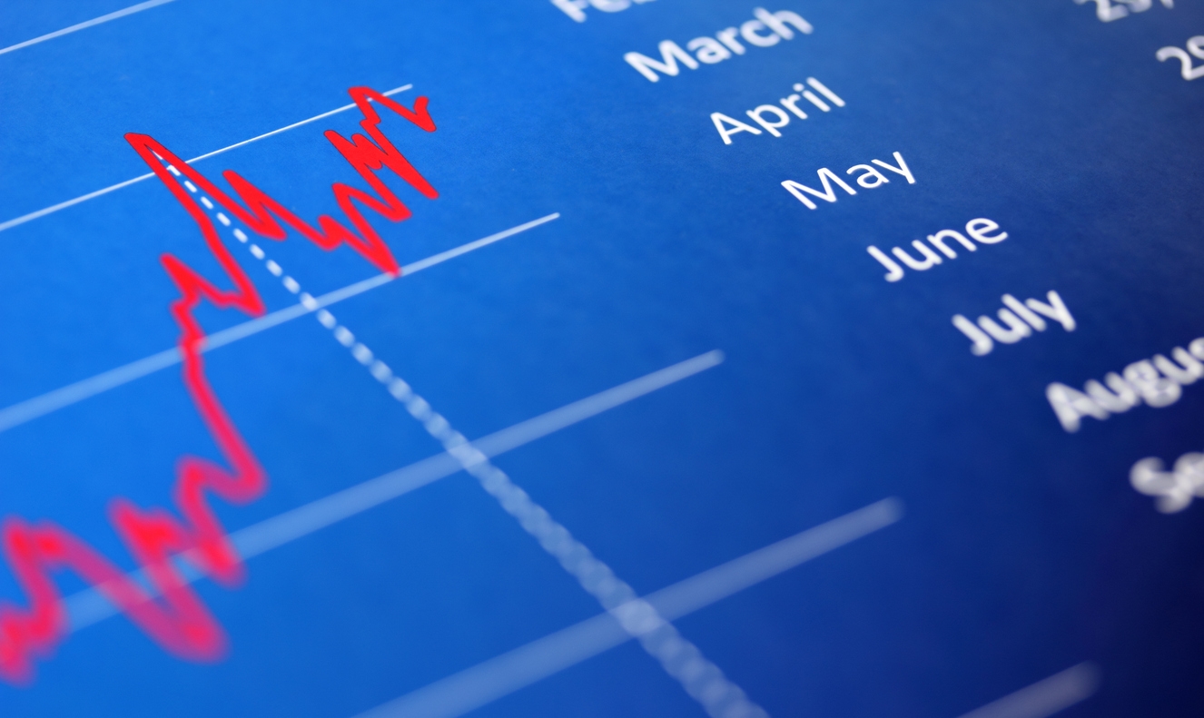 Controllo di Gestione